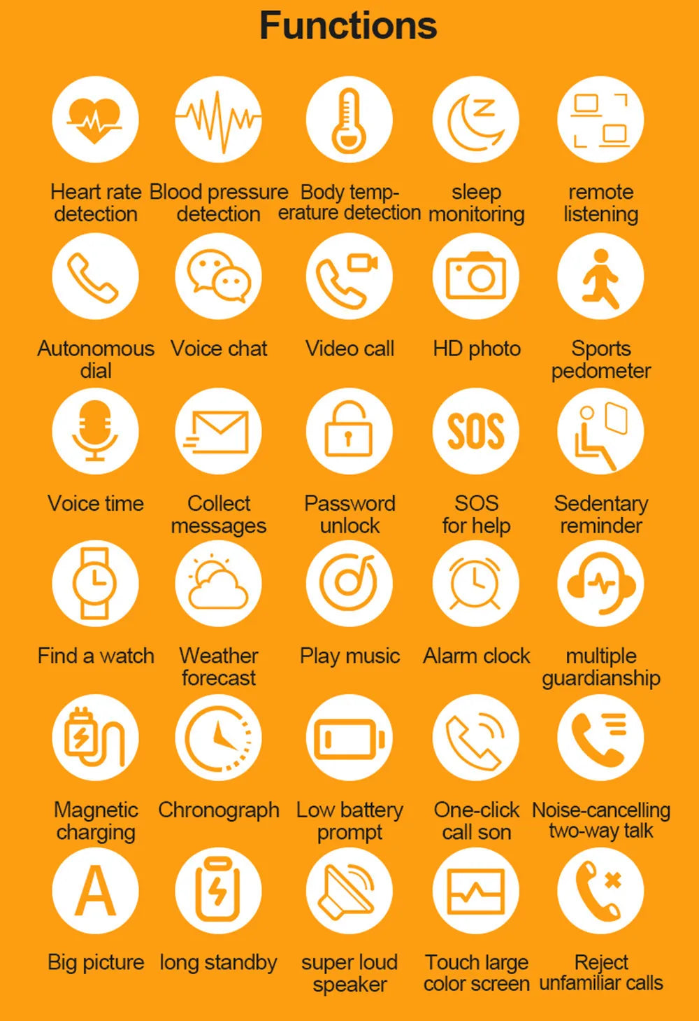 Elderly Smart Watch For Senior Falling Detection GPS Positioning 4G SOS Phone Call Medicine Remind Footprint Track HeartRate GK8