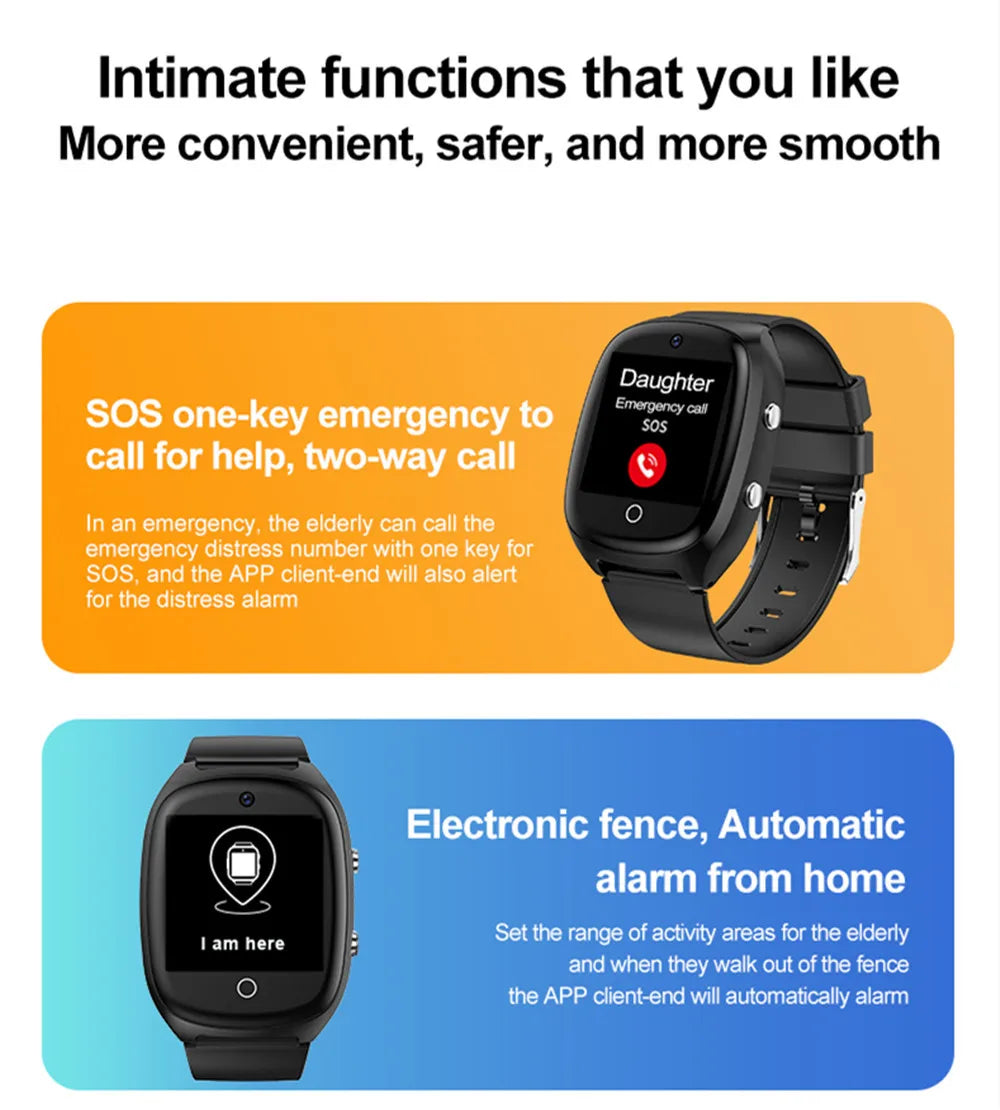 Elderly Smart Watch For Senior Falling Detection GPS Positioning 4G SOS Phone Call Medicine Remind Footprint Track HeartRate GK8
