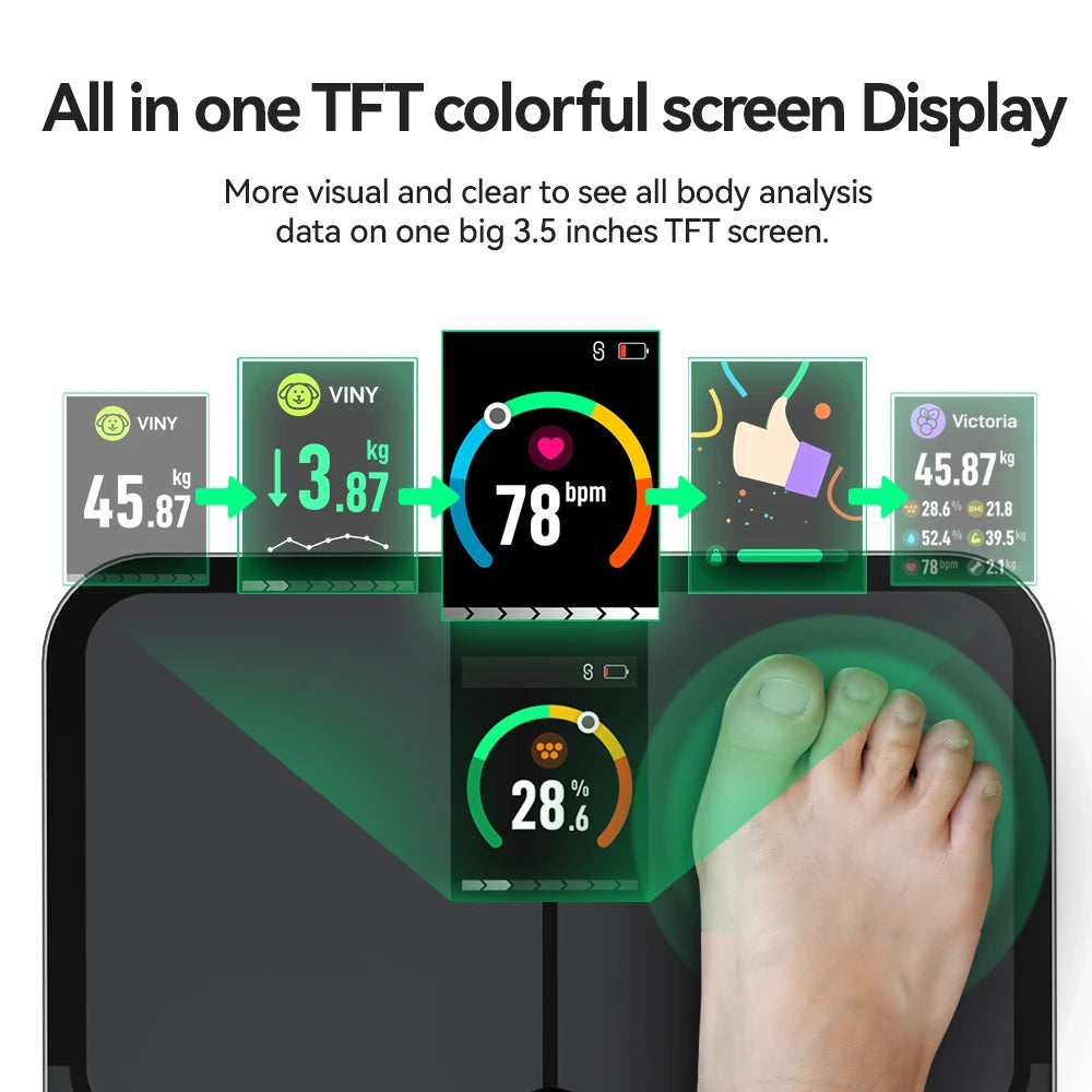 Digital Body Fat Scales, Human Body Scale, Smart TFT Color Screen, Heart Rate, Precise and Professional Smart Body Weight Scale