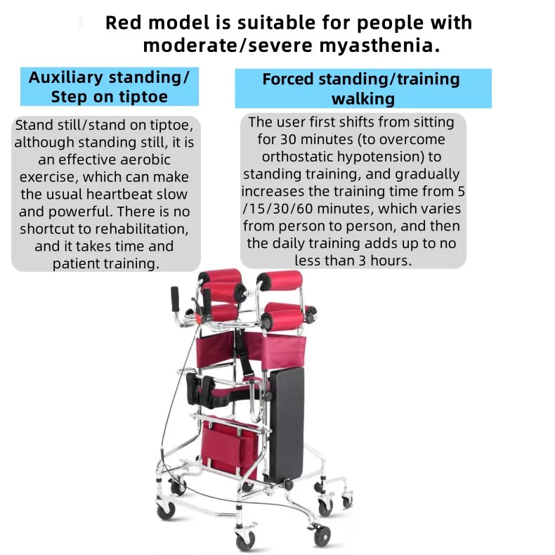 High Quality Adult Walker & Rollator Elderly Disabled Walking Training Aid for Rehabilitation Standing Support