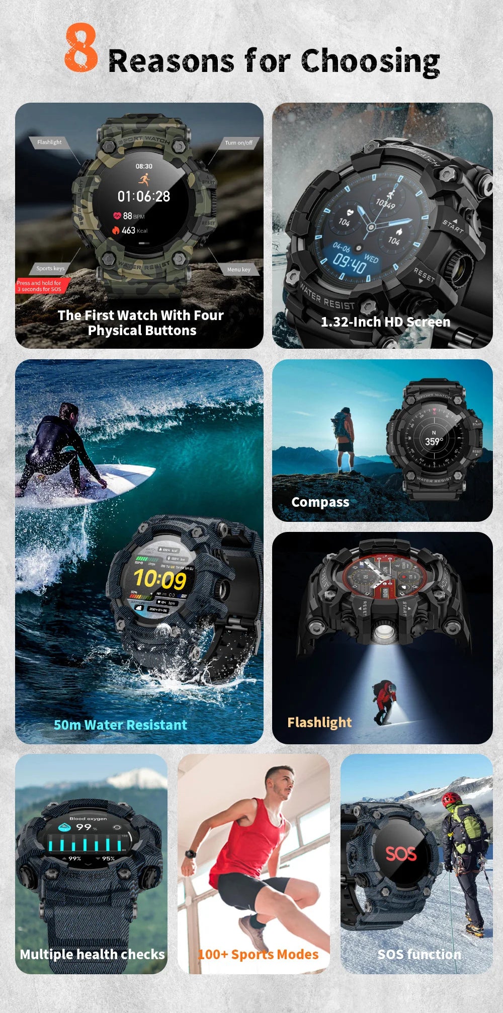offers today Fitness Tracker Smart watch man Heart Rate Monitor Blood Pressure Smart Watch Suitable waterproof for Android IOS