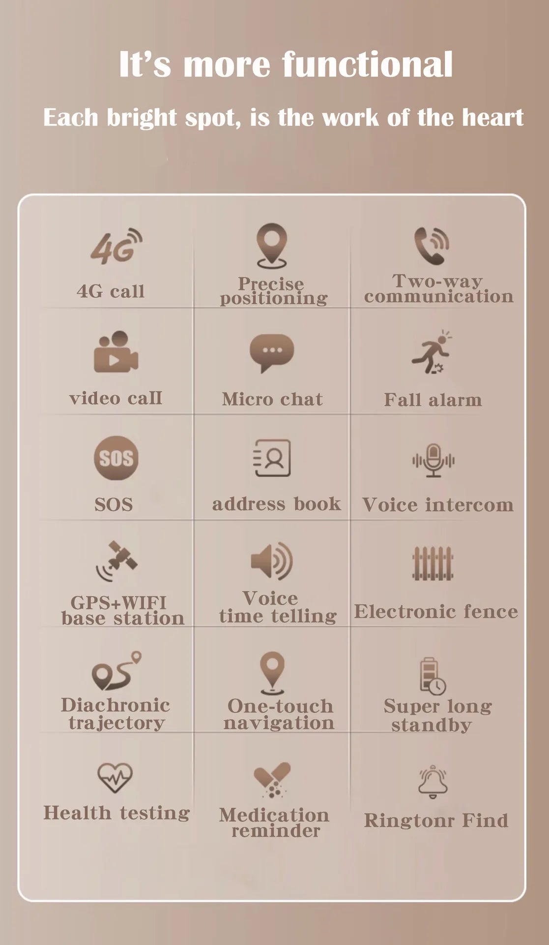 Elderly Smart Watch For Senior Falling Detection GPS Positioning 4G SOS Phone Call Medicine Remind Footprint Track HeartRate GK8