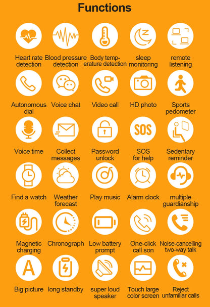 Elderly Smart Watch For Senior Falling Detection GPS Positioning 4G SOS Phone Call Medicine Remind Footprint Track HeartRate GK8