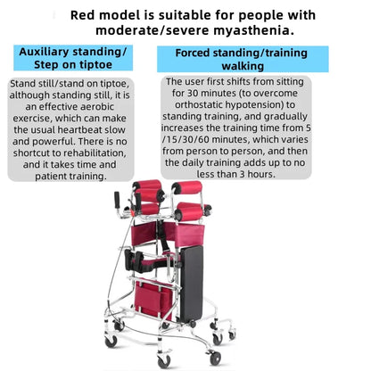High Quality Adult Walker & Rollator Elderly Disabled Walking Training Aid for Rehabilitation Standing Support