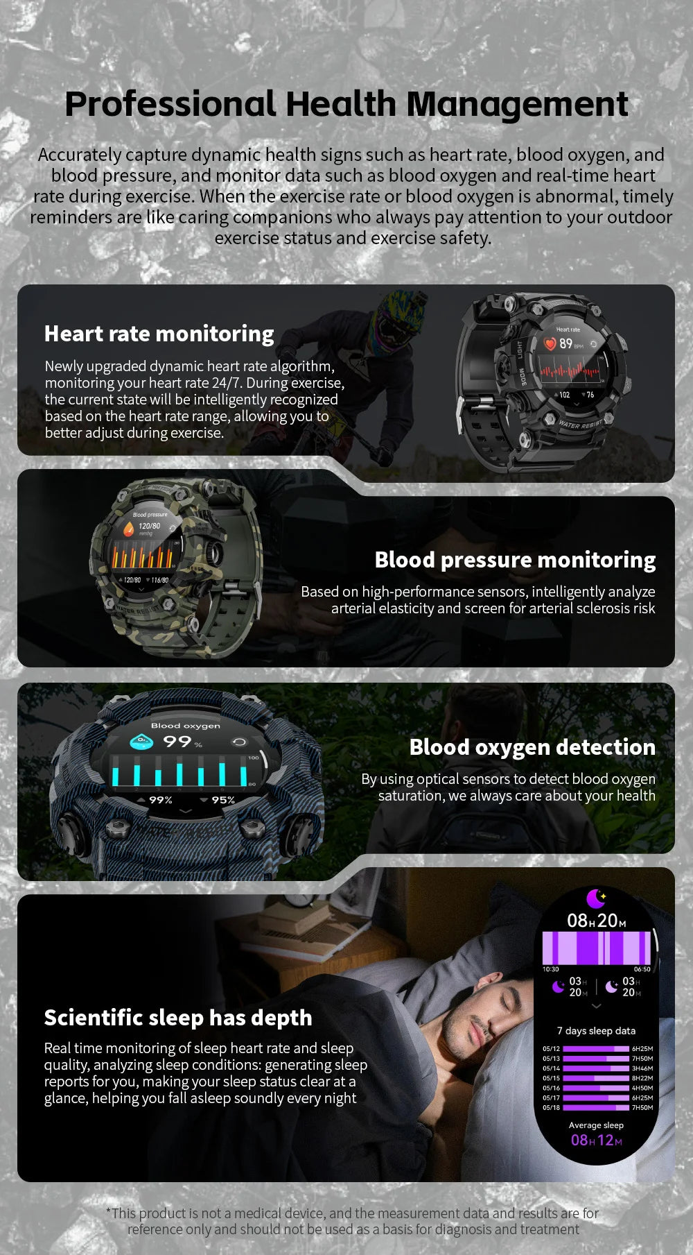 offers today Fitness Tracker Smart watch man Heart Rate Monitor Blood Pressure Smart Watch Suitable waterproof for Android IOS