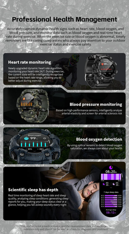 offers today Fitness Tracker Smart watch man Heart Rate Monitor Blood Pressure Smart Watch Suitable waterproof for Android IOS