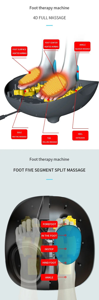 Foot Massager Electric Vibrator Shiatsu Heating Therapy Hot Compression Knead Roller Muscle Relaxation Pain Relief 6D Massage