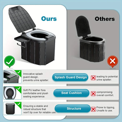 Portable Folding Toilet With PU Seat Cushion, Portable Toilet With Lid For RV, Car, Camping, Hiking, Travelling