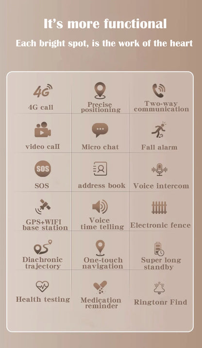Elderly Smart Watch For Senior Falling Detection GPS Positioning 4G SOS Phone Call Medicine Remind Footprint Track HeartRate GK8