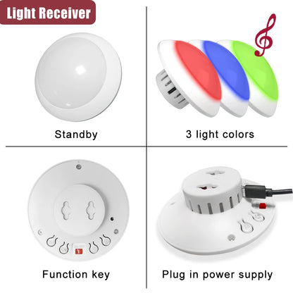 Caregiver Pager Panic Button Wireless Nurse Call Siren Alarm Buzzer System for Elderly Disabled Seniors Toliet Bathroom Hospital