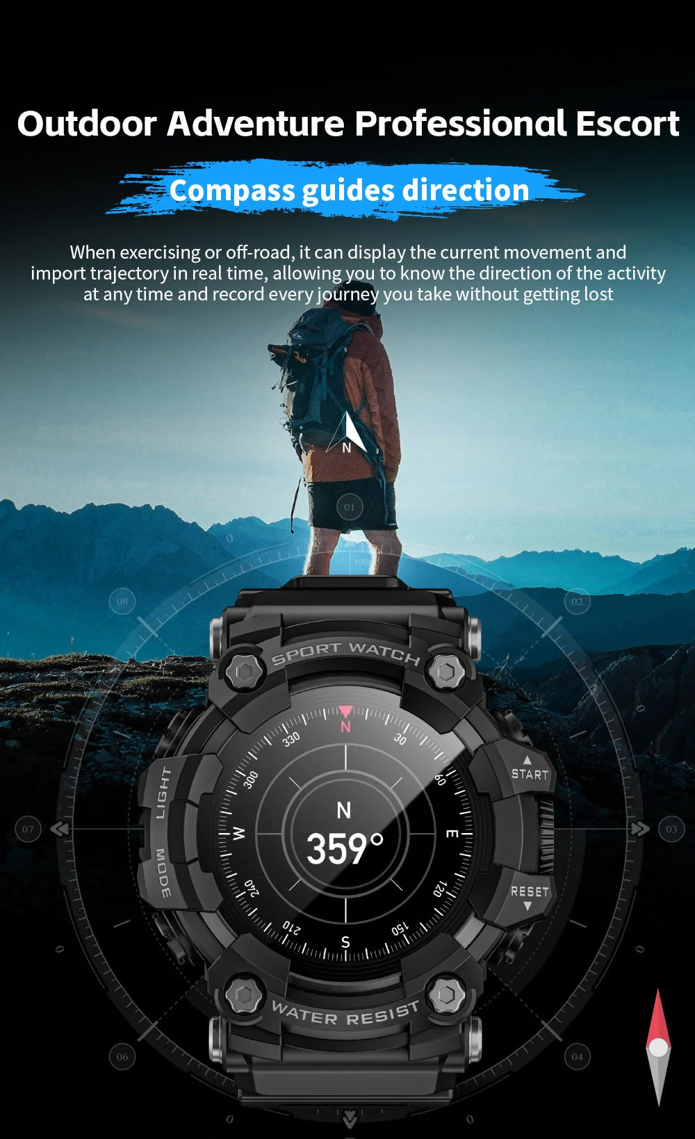 offers today Fitness Tracker Smart watch man Heart Rate Monitor Blood Pressure Smart Watch Suitable waterproof for Android IOS