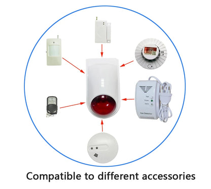 (1 Set) Wireless Emergency Button Calling System 130DB Strobe Siren With 86mm Wall Mounted Panic Button For Hospital Or Bed Call